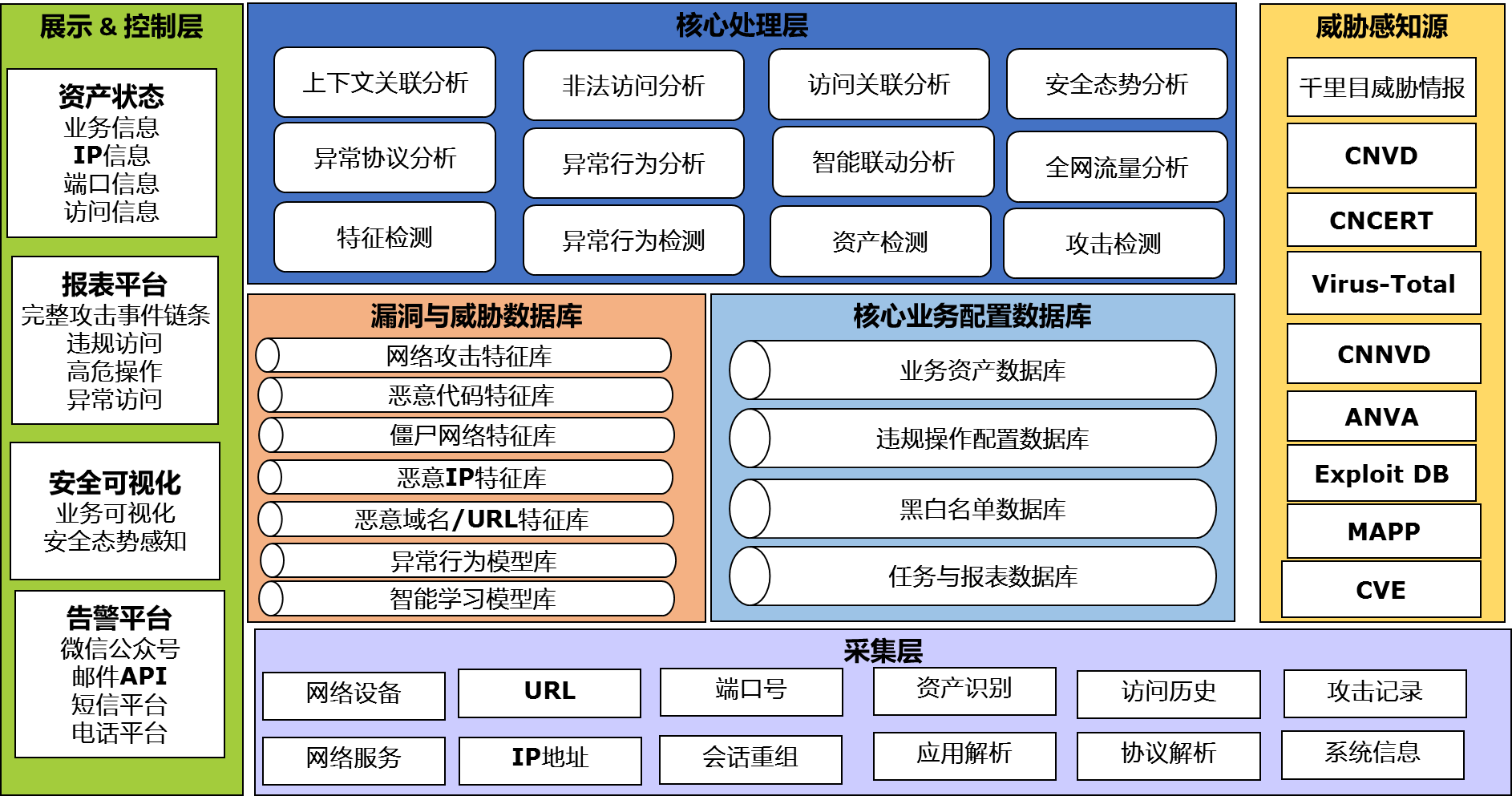 圖片關鍵詞